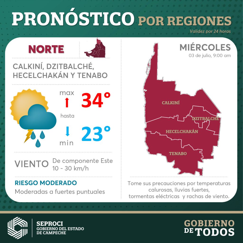 Pronositoc-norte