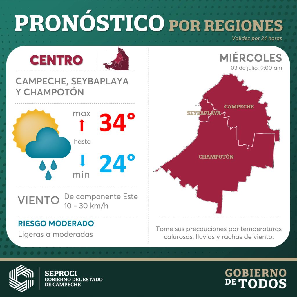 Pronostico-centro